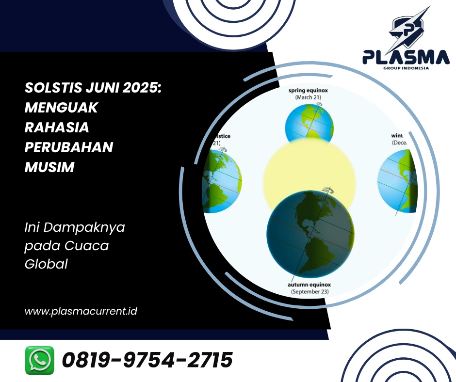 solstis juni 2025 menguak rahasia perubahan musim ini dampaknya pada cuaca global artikel plasma group indonesia plasma current